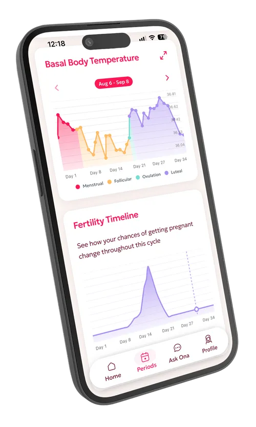 More data, better insights